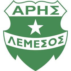Aris FC Limassol - znak