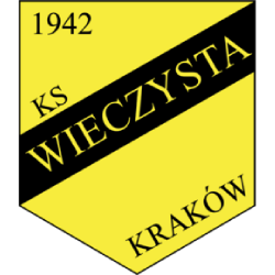 KS Wieczysta Kraków - znak