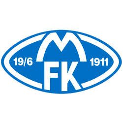 Molde FK - znak